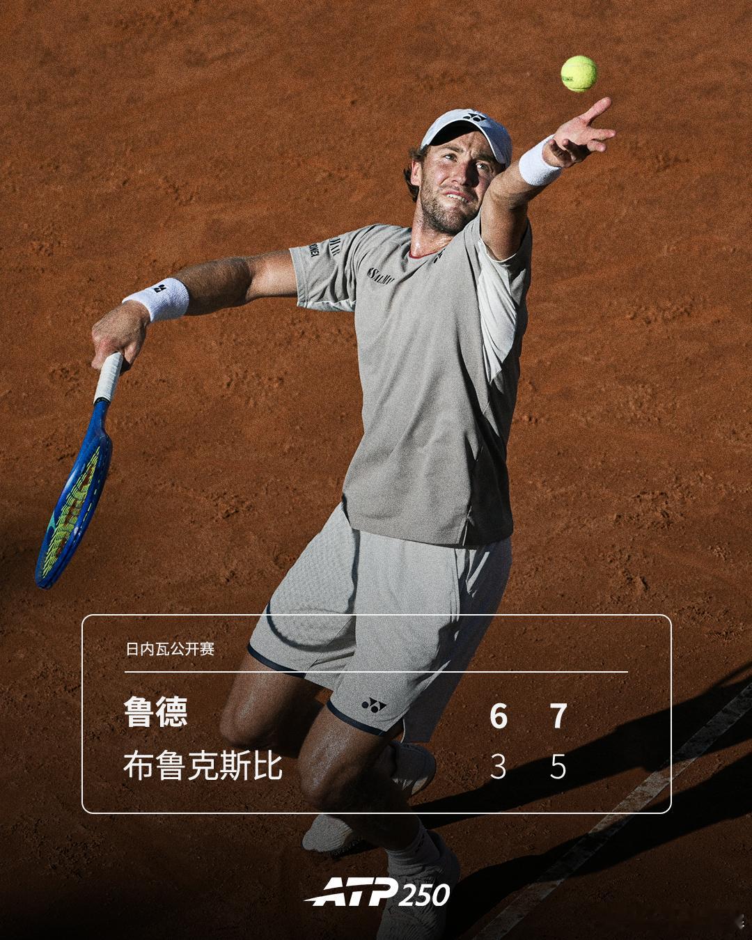 鲁德晋级日内瓦次轮ATP250 日内瓦站首轮，6号种子、三届赛会冠军鲁德以6-3