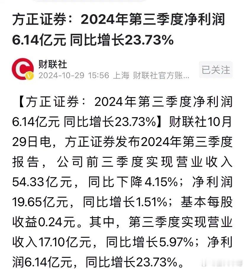 三季报，方正证券在大中型券商股中取得较好的成绩，实现了第三季度23.73%的利润
