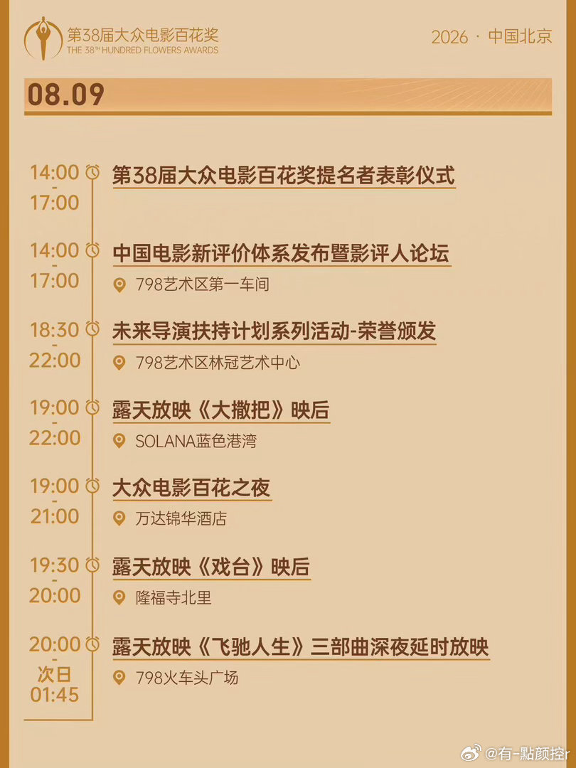 第38届百花奖8月10日颁奖大众电影百花奖距离百花奖颁奖越来越近，8月10日谜底