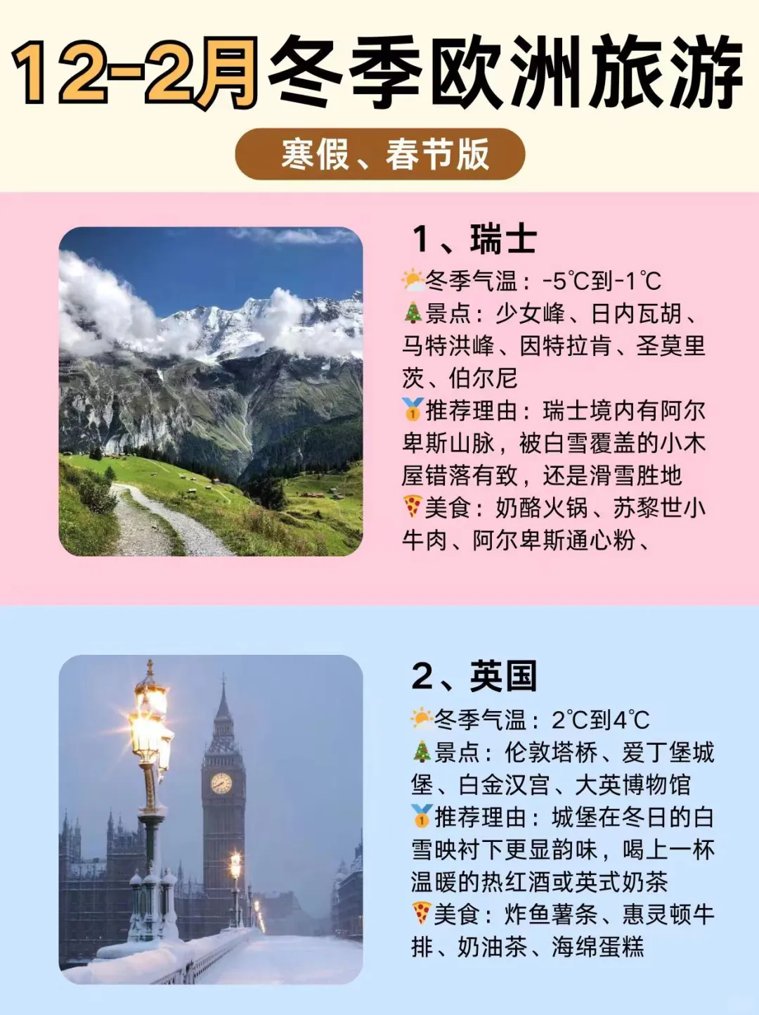 12-2🈷️欧洲旅游去哪🔥八个目的地任你选