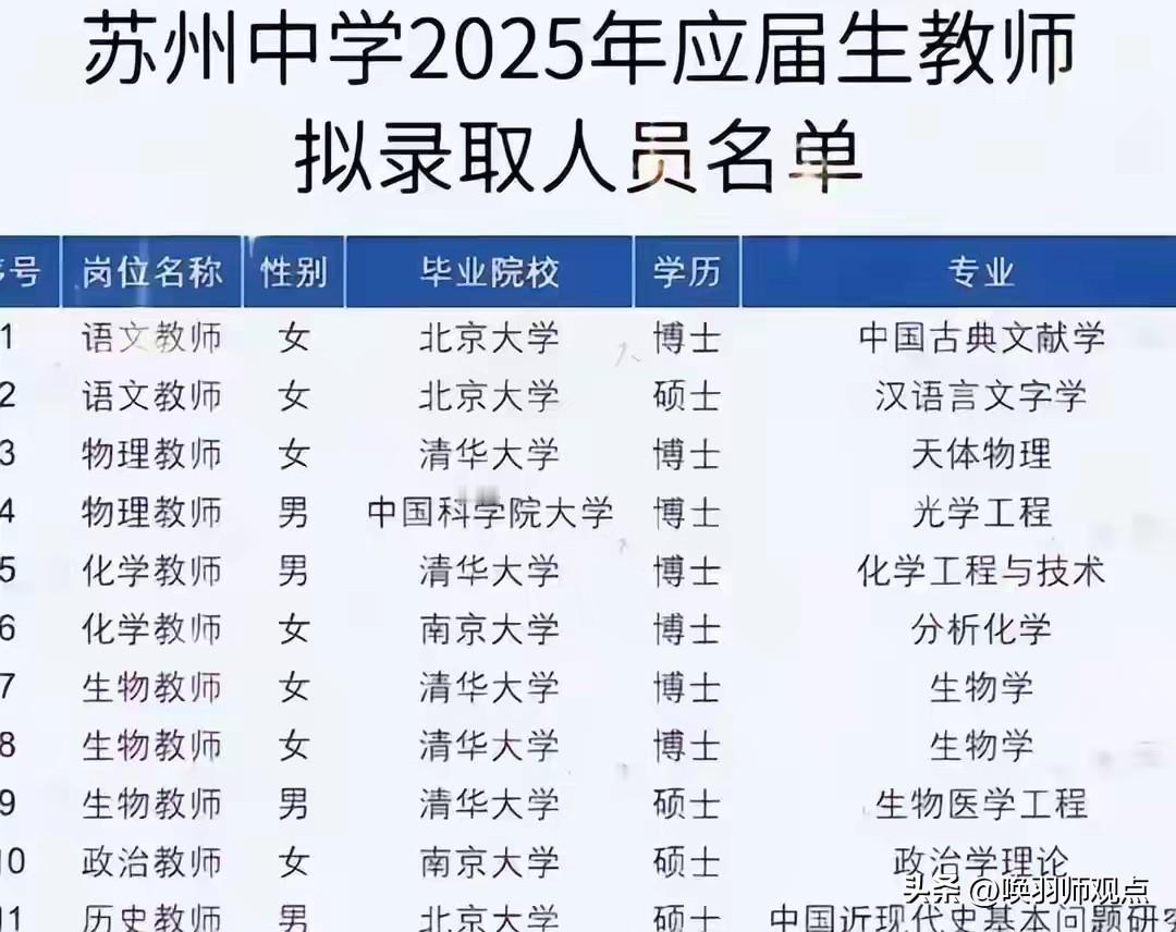 📊 86万硕博涌入中小学！最新数据显示，2025年全国中小学硕博教师超86万。