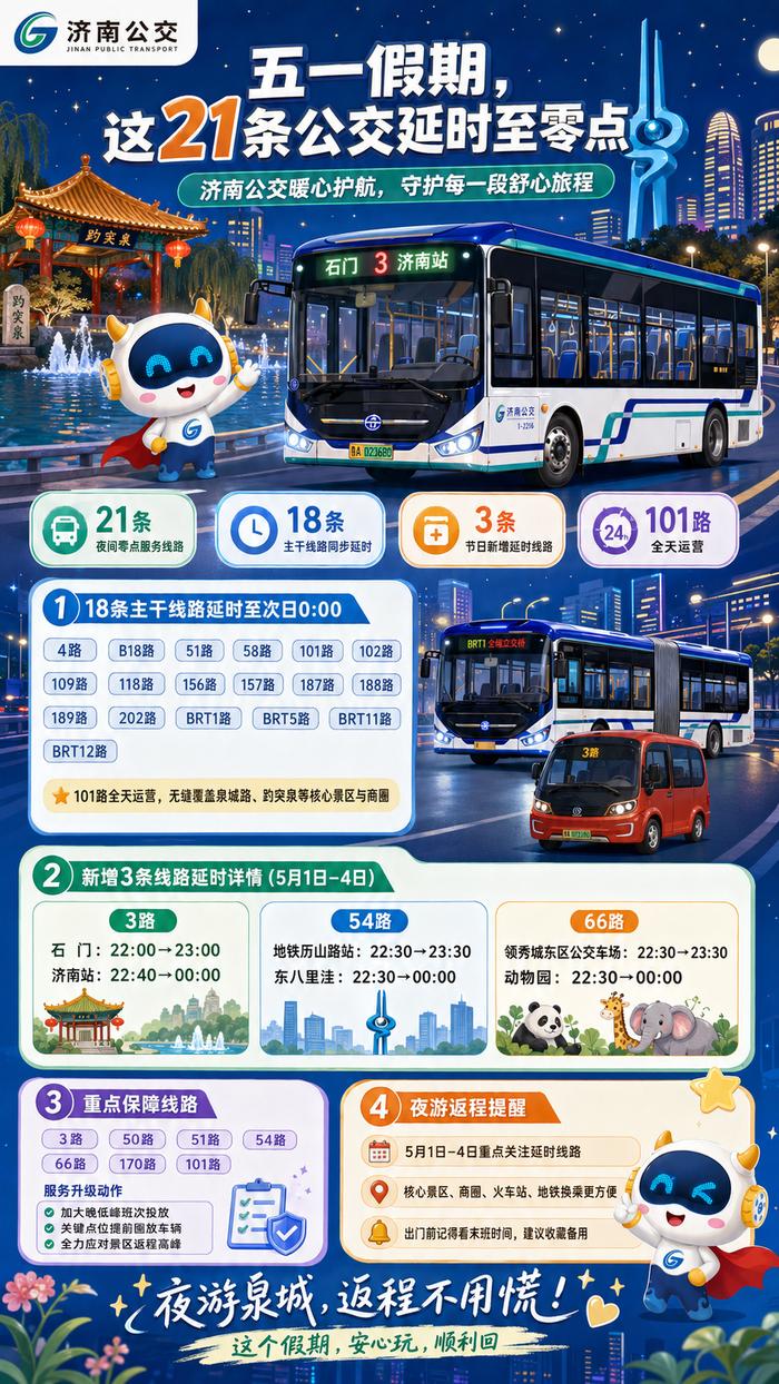 为促进五一假期夜间经济蓬勃发展，助力文旅产业升级，切实保障市民游客夜间出行安全便