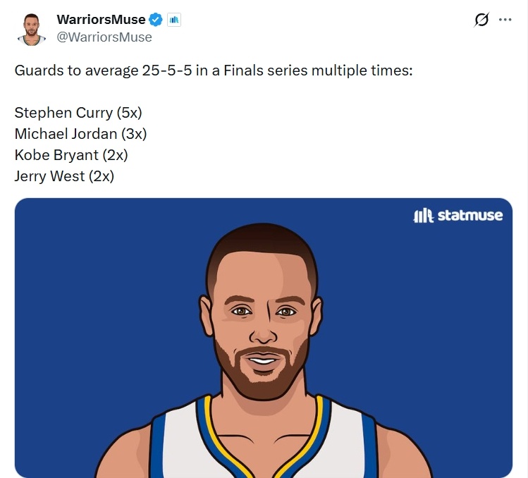 ➡划重点：总决赛舞台库里金州勇士nba[超话]库里总决赛多次25+5+5后卫：库