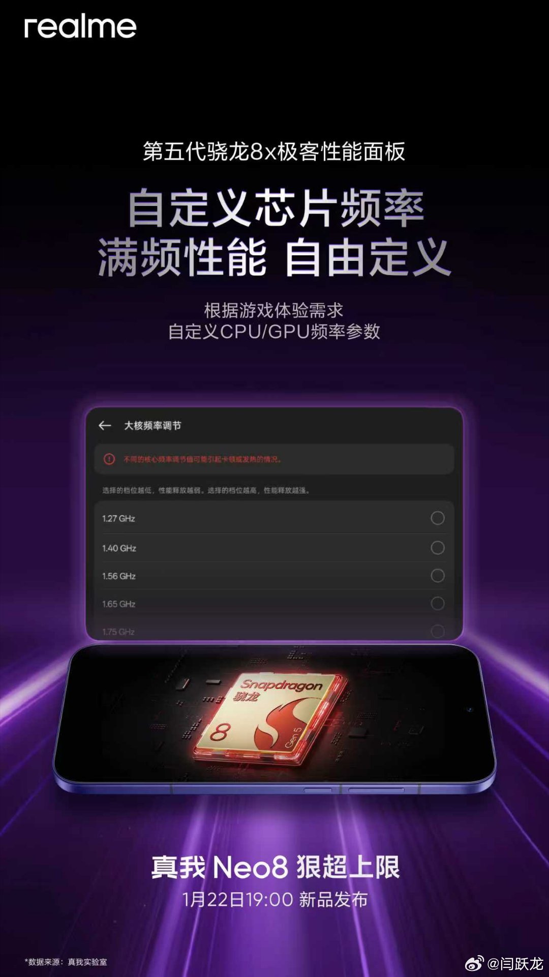 骁龙调教，看真我neo8