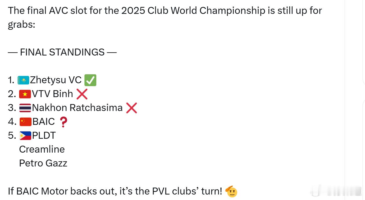 2025女排世俱杯北京北汽女排国外的博主说如果北京女排也拒绝世俱杯，那么就是菲律