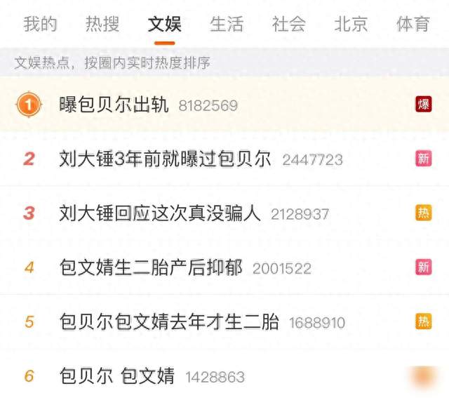 包文婧14年从怒骂到沉默：不是认命，是算清了20年的成本账