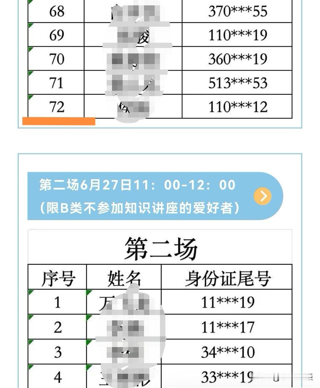 业余无线电通信这个群体，太太太小众了[大笑]
     在我的认知中，所有“业余