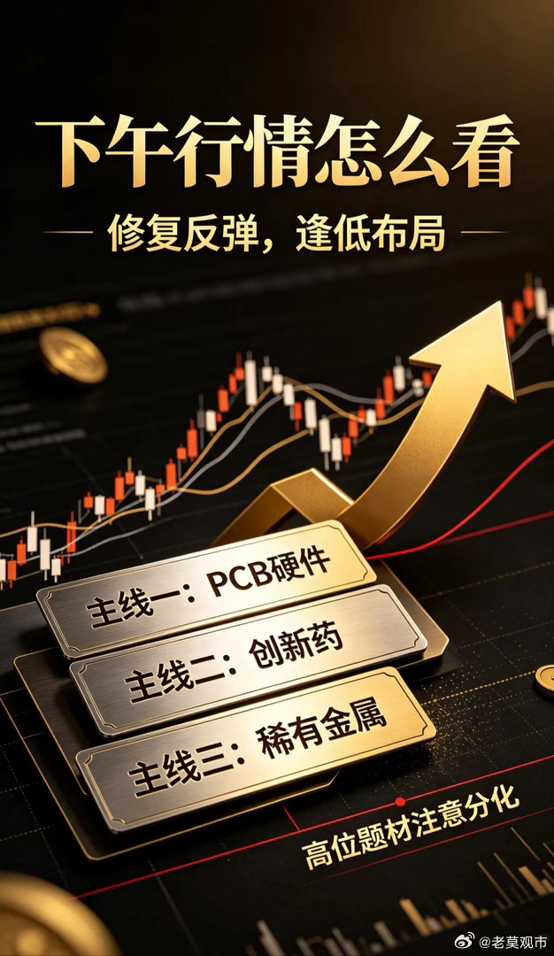 8.7午盘复盘｜A股震荡走高！双创拉升，PCB、医药大爆发，下午走势明确8月7日
