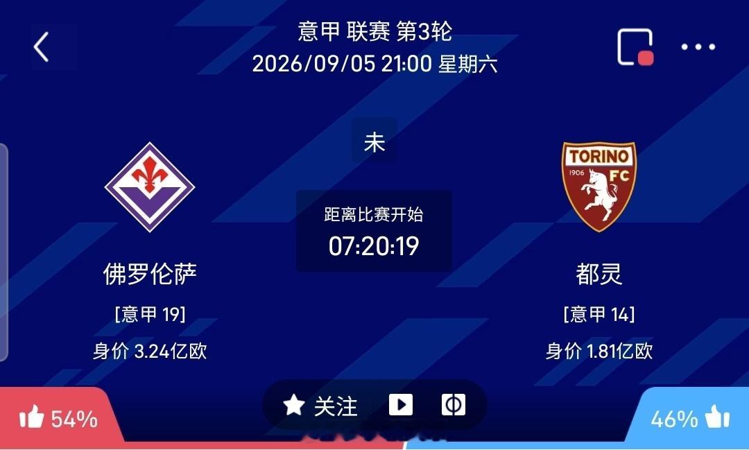【足球】周六006意甲联赛方向：佛罗伦萨vs都灵意甲：佛罗伦萨VS都灵时间：20