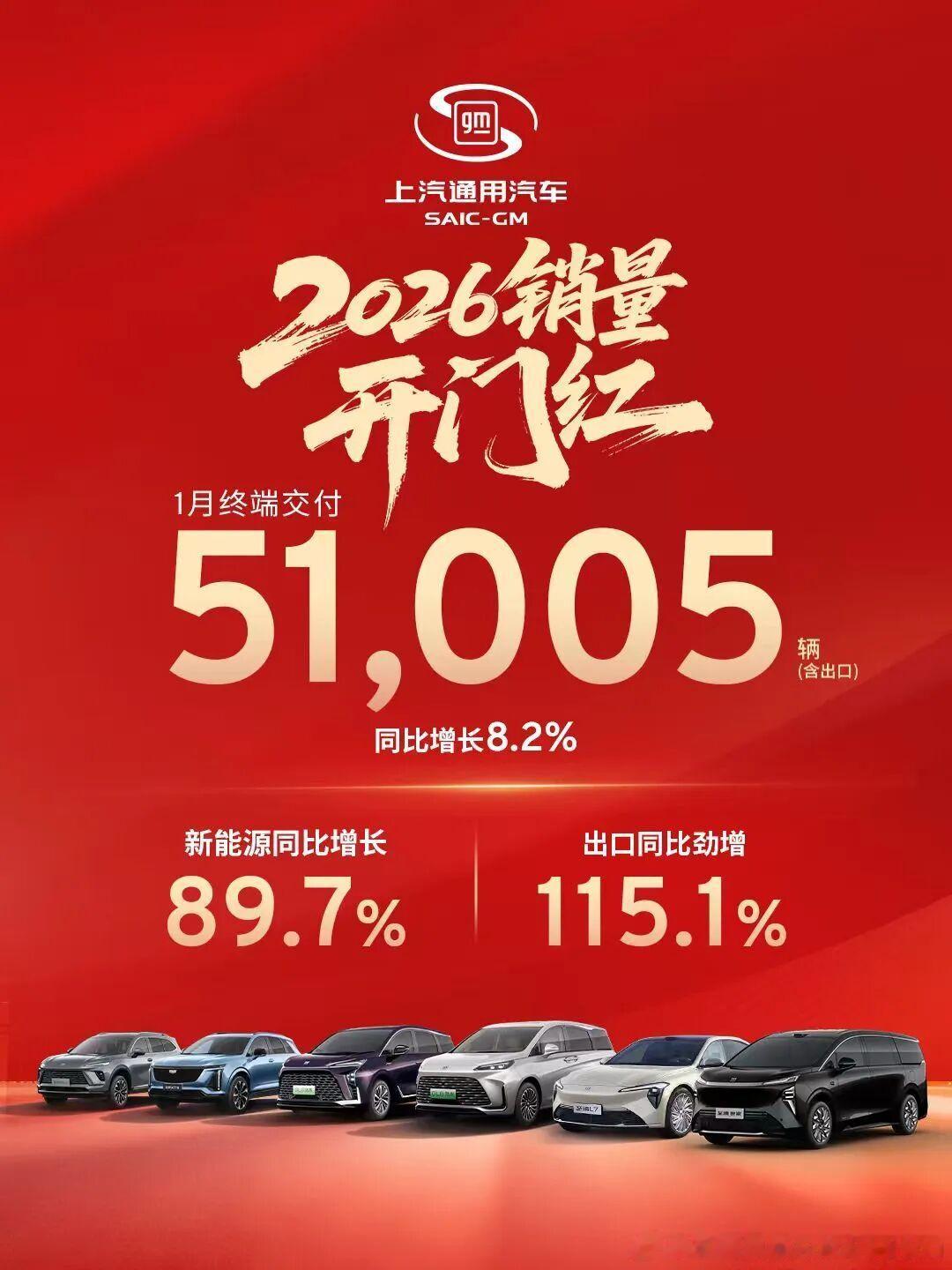 【上汽通用汽车喜迎“开门红”】1月终端交付达51,005辆，新能源与出口双翼齐飞