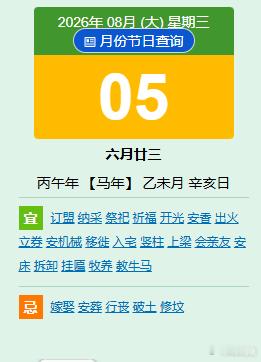 大家早上好，今天是8月5日，我是谭头！1、大家活跃起来，签到点赞，一起学习；遵守