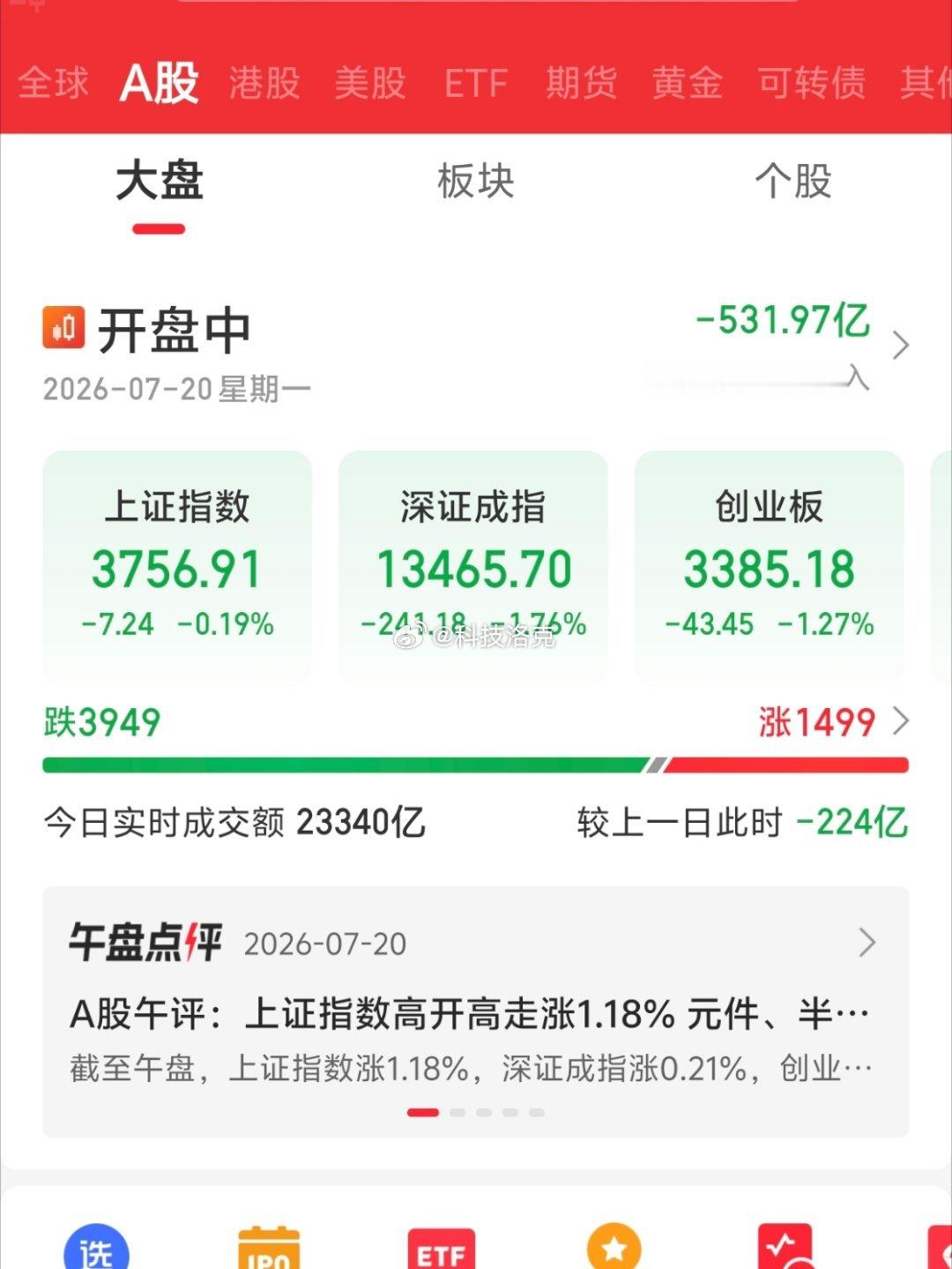 A股今天稳了稳了