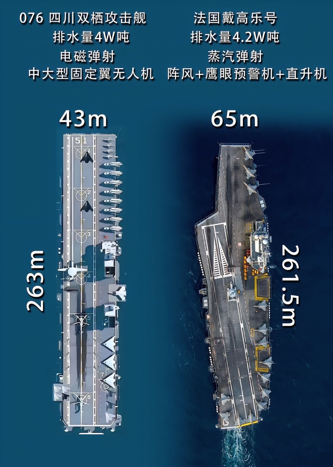 四川舰就是在扮猪吃虎 