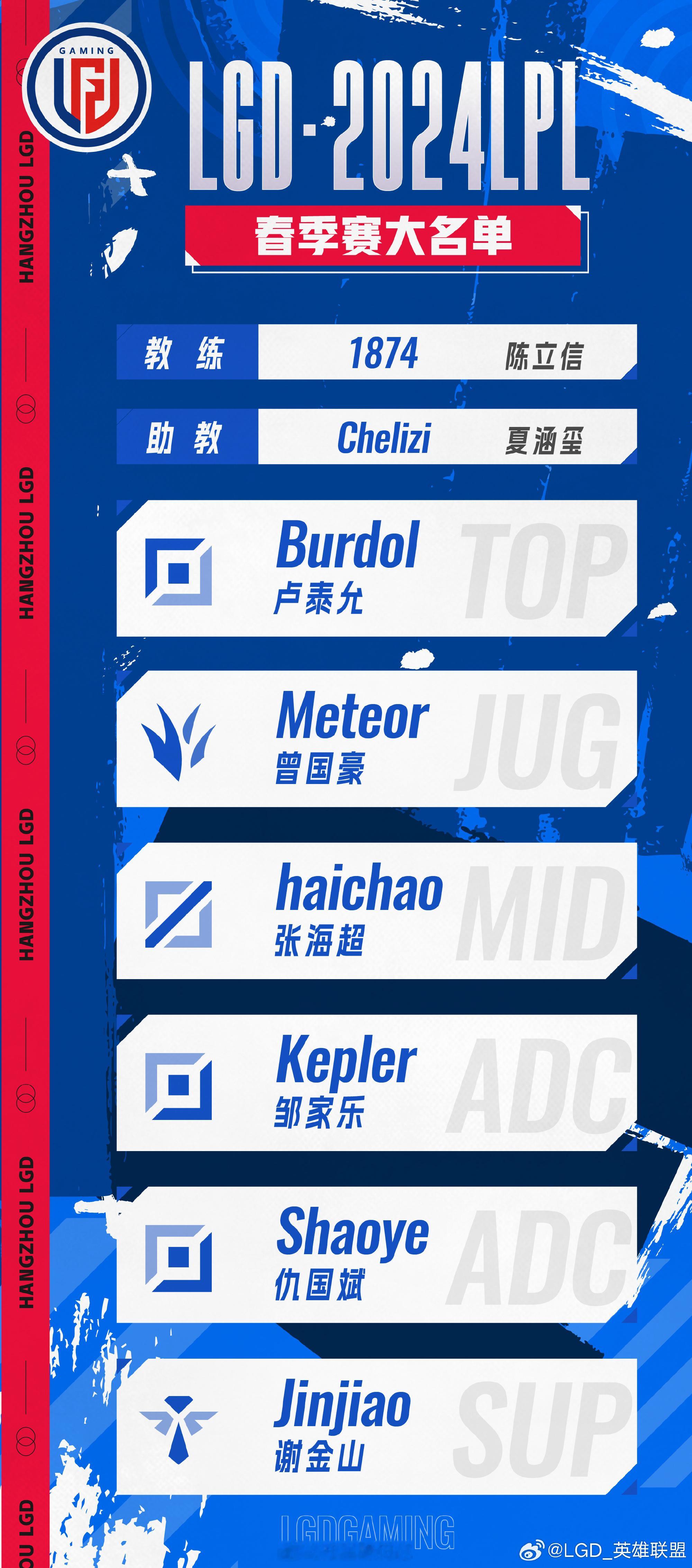 #LGD官宣2024春季赛大名单#LGD 2024春季赛大名单#LGD2024春