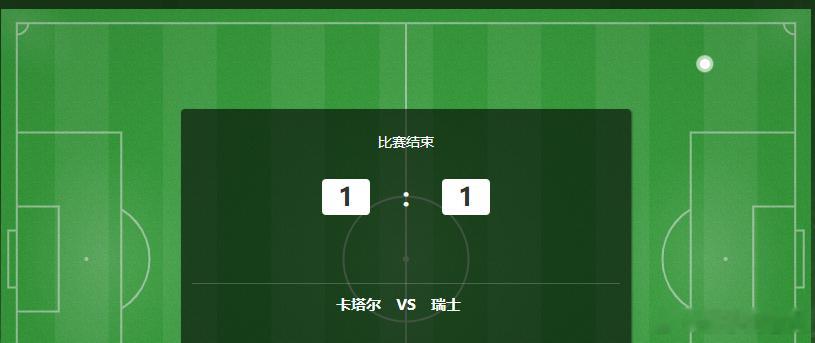 世界杯第一场 卡塔尔vs瑞士 1-1完赛 卡塔尔最后的绝平 让胜方向也如愿打出了