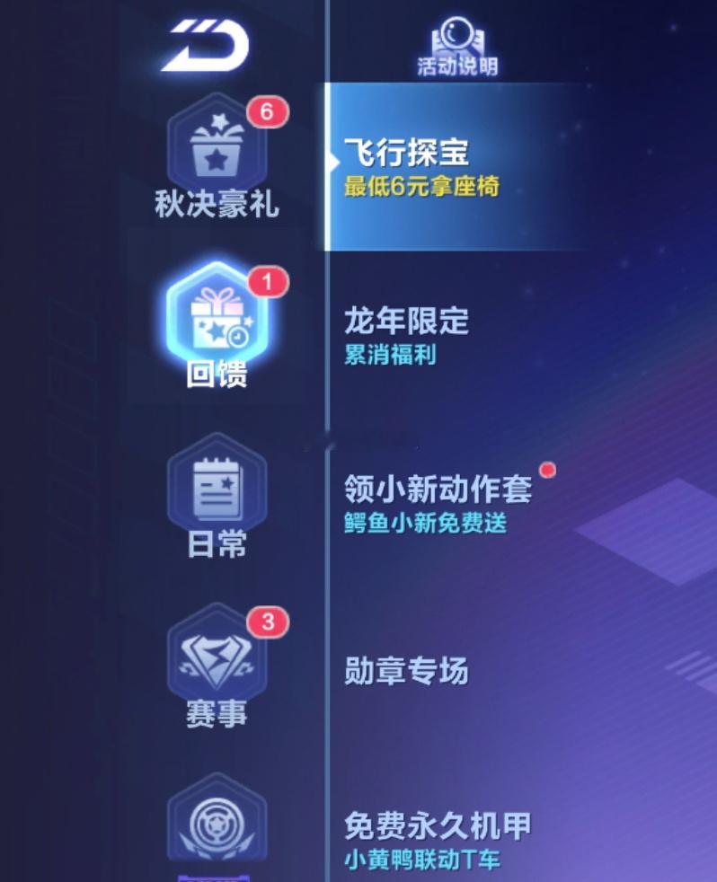 活动里显示bug，鳄鱼小新动作套装免费送 qq飞车手游  超话创作官  qq飞车
