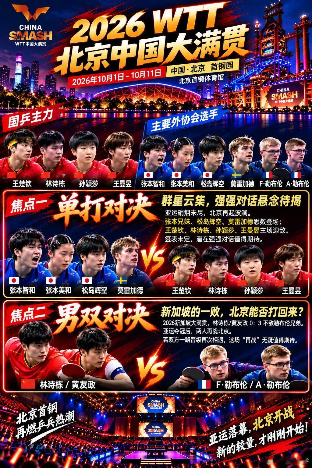 国庆双赛完美接棒亚运会 亚运赛场的热血还未褪去，中网、中国大满贯无缝接棒，成为国