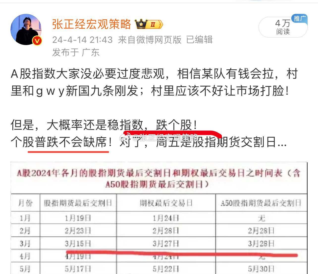 上上周空仓，应该拯救了不少人！A股最近8个交易日，5天4000+待上涨，一天50