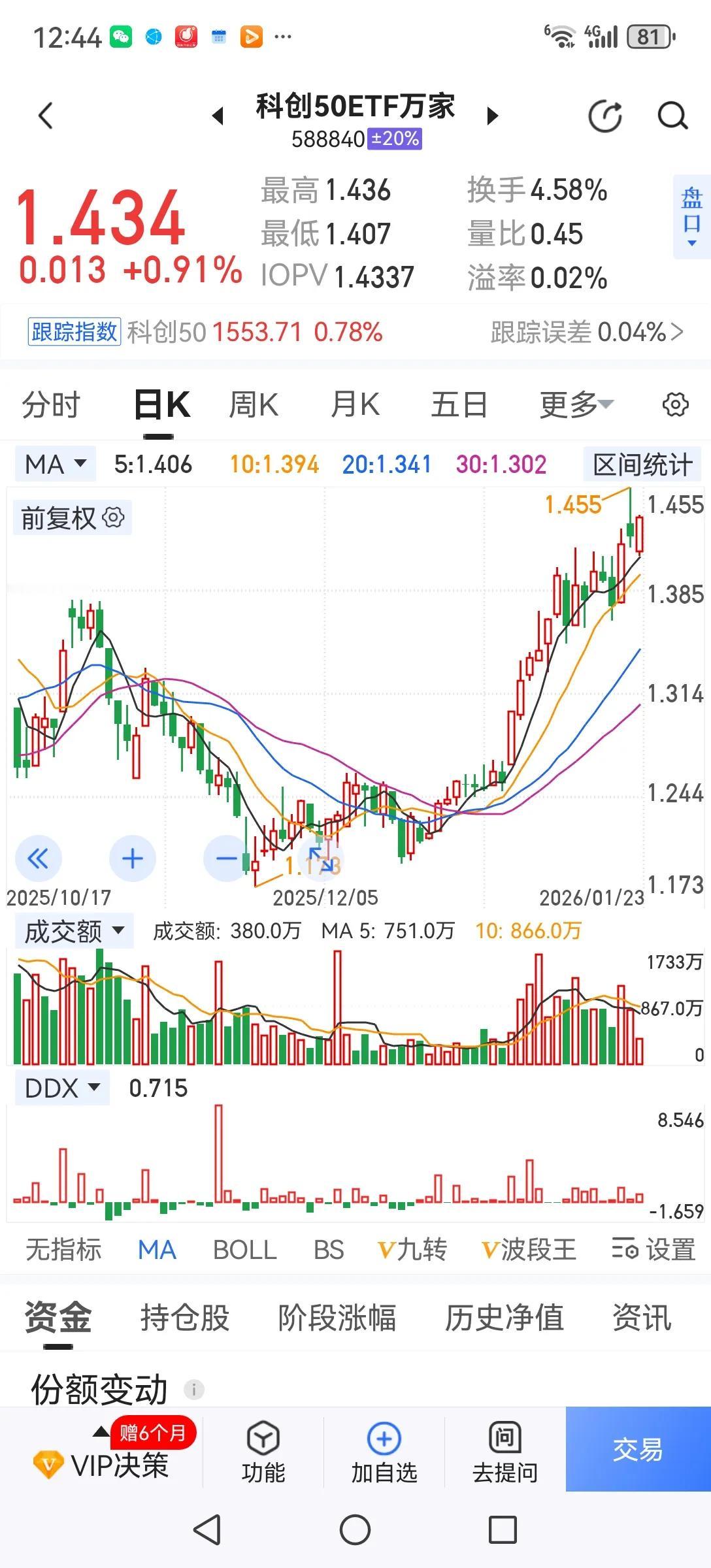 不要再吹什么科技股了，科技行业基本都是赢者通吃，一家成功，其他基本都会陷入亏损的