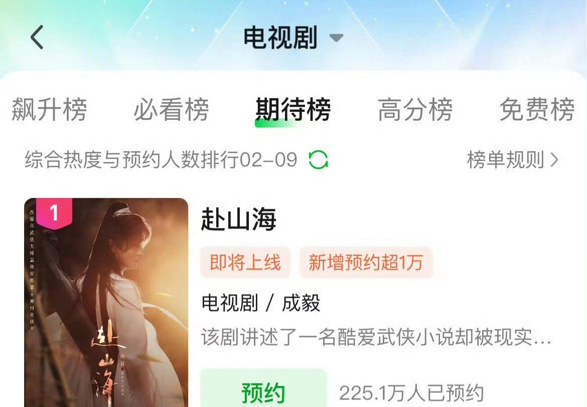 成毅《赴山海》登顶🥝🐧期待榜TOP1 