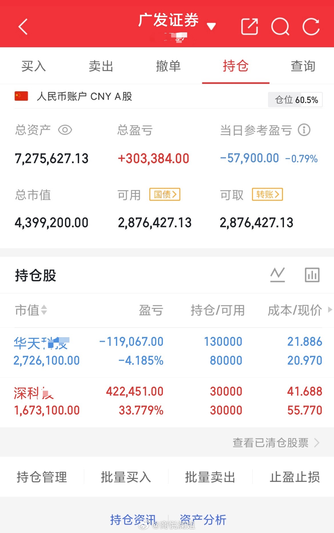 根据自己节奏来每天真实更新操作，绝无半点水分！ 个人操作：下图  你继续…重要提