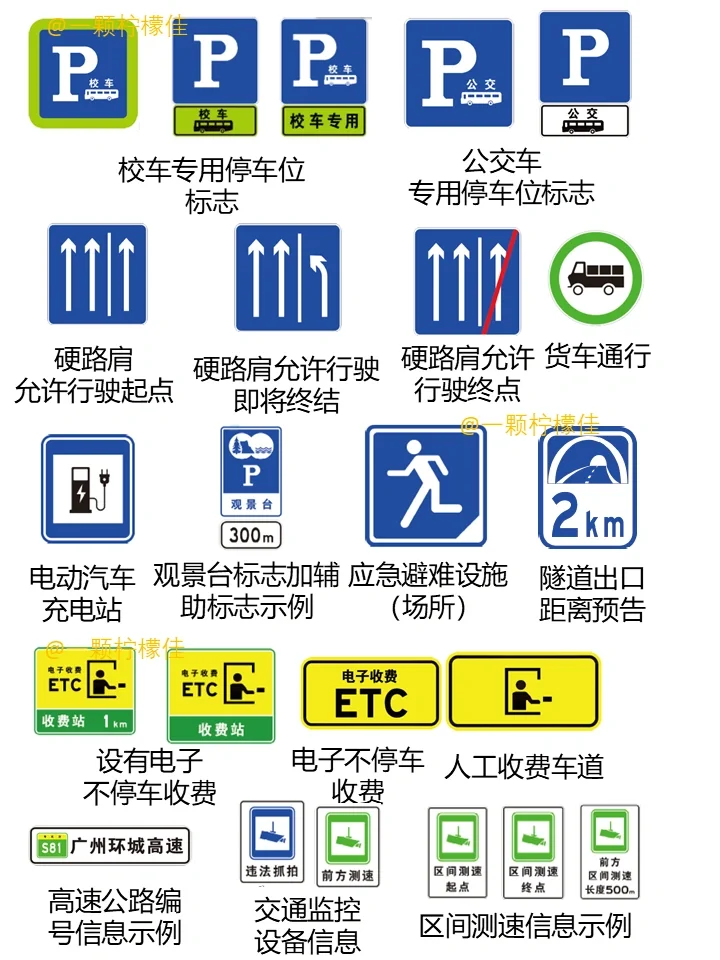 科目一速记口诀‼️临时抱佛脚都能过