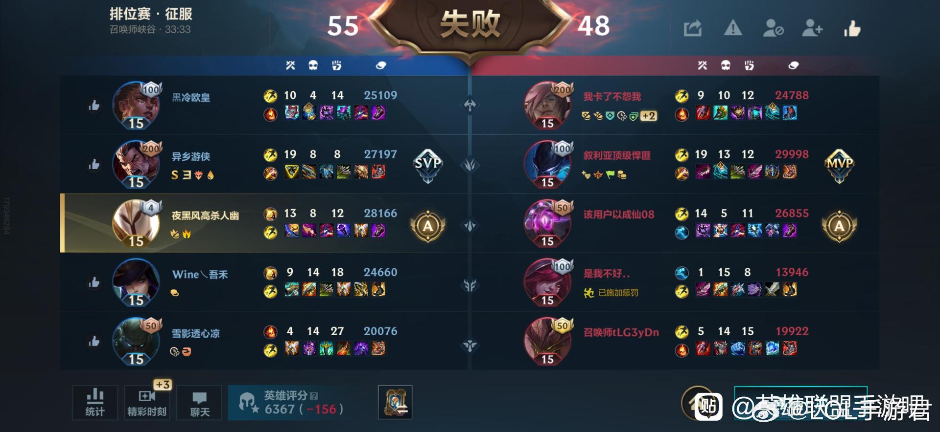 LOL手游共赴盛宴LOL手游4周年这都能输，太离谱了 