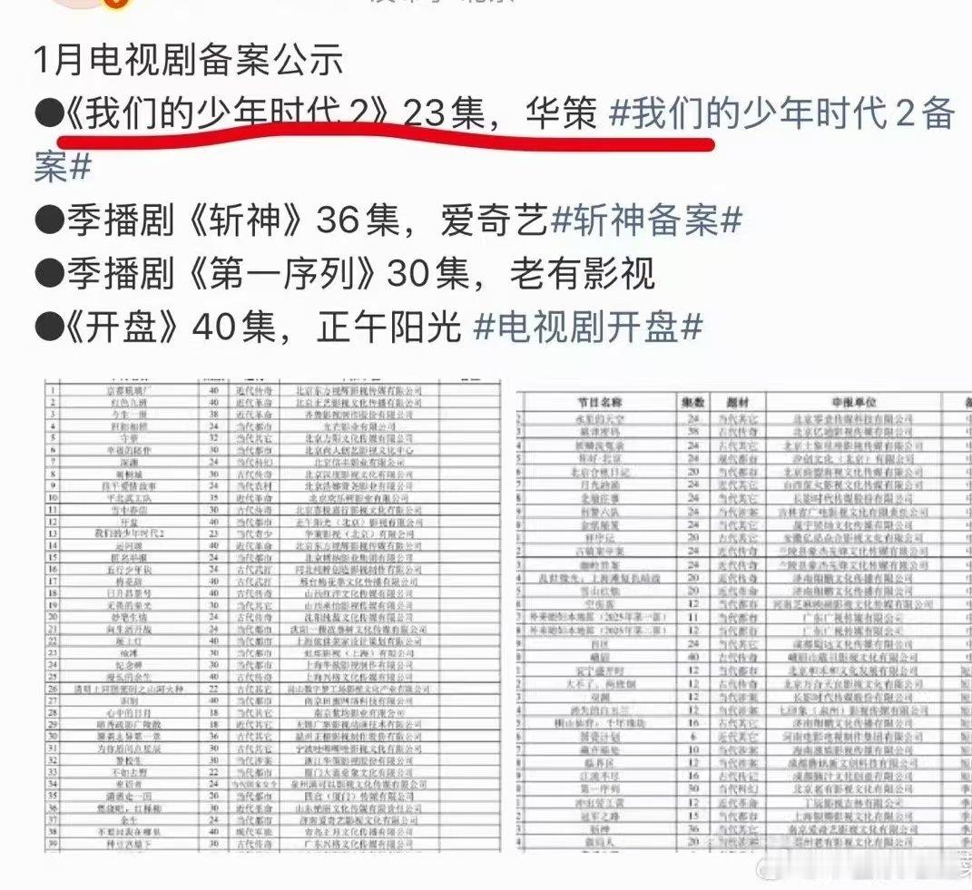 网传我们的少年时代2由华策制作  真要开拍了 