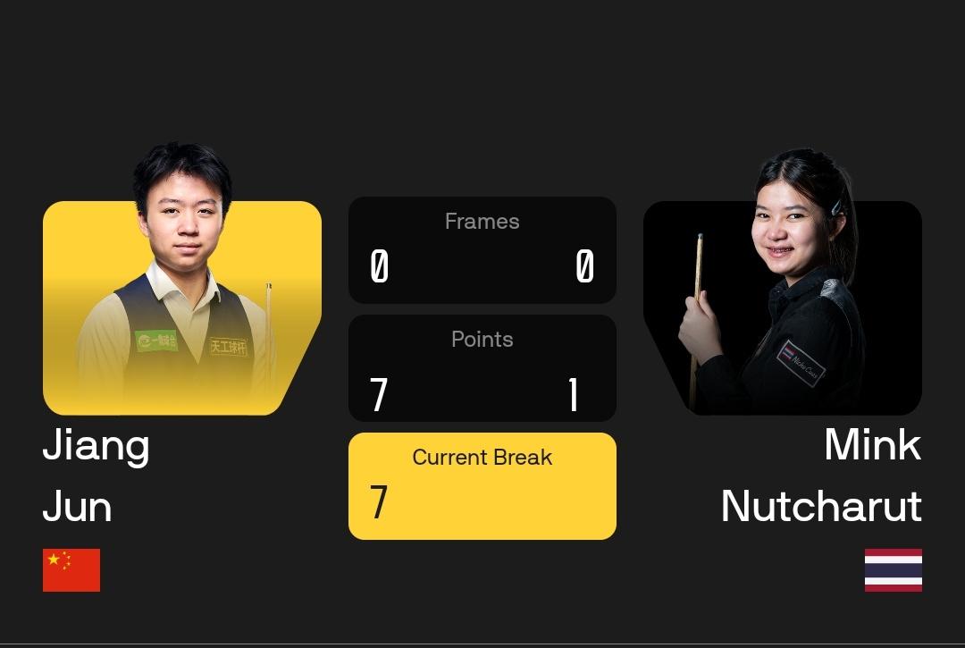 江俊三杆过百，6-0横扫旺哈努泰，晋级英锦赛第二轮！
 
 
北京时间11月23