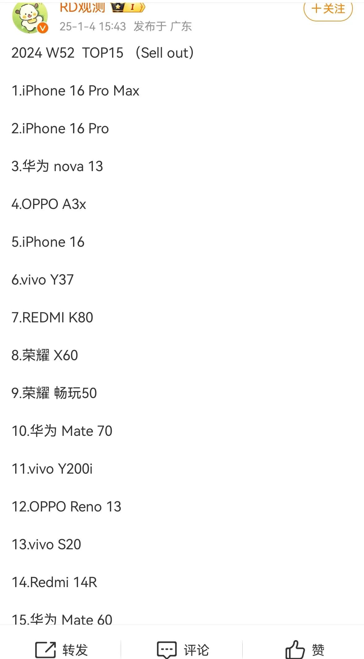 【2024 年第 52 周单型号手机销量 TOP 15：苹果霸榜前两名，华为 N