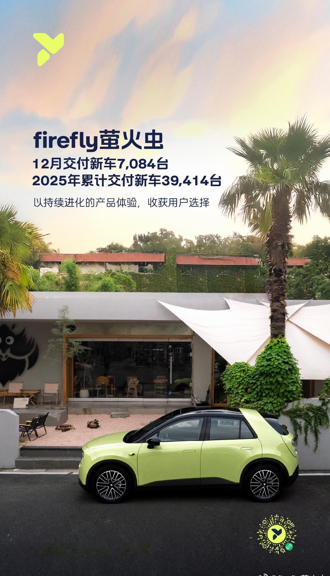 FireFly 萤火虫11月交了5949，我就说12月会起飞，直接杀到7084台