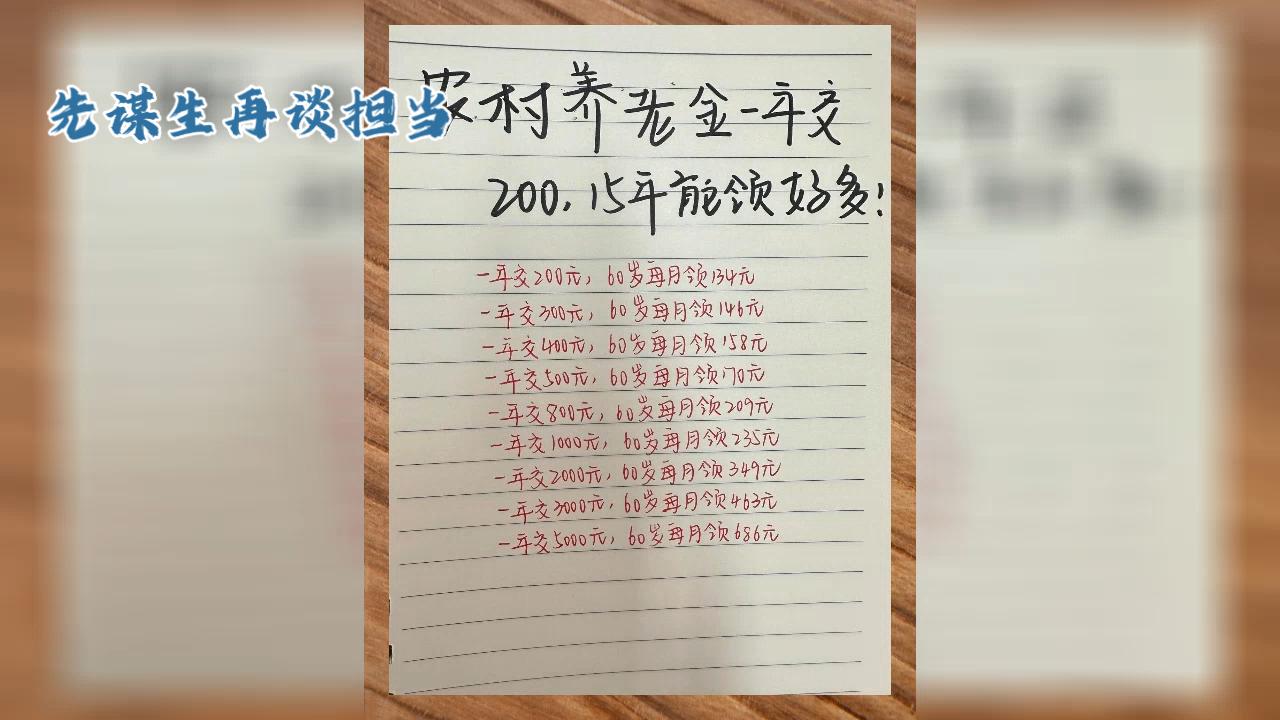 对于毛星火，我觉得用一言难尽来形容是最确当不过的了，一个湖南山里的农民，身高只有
