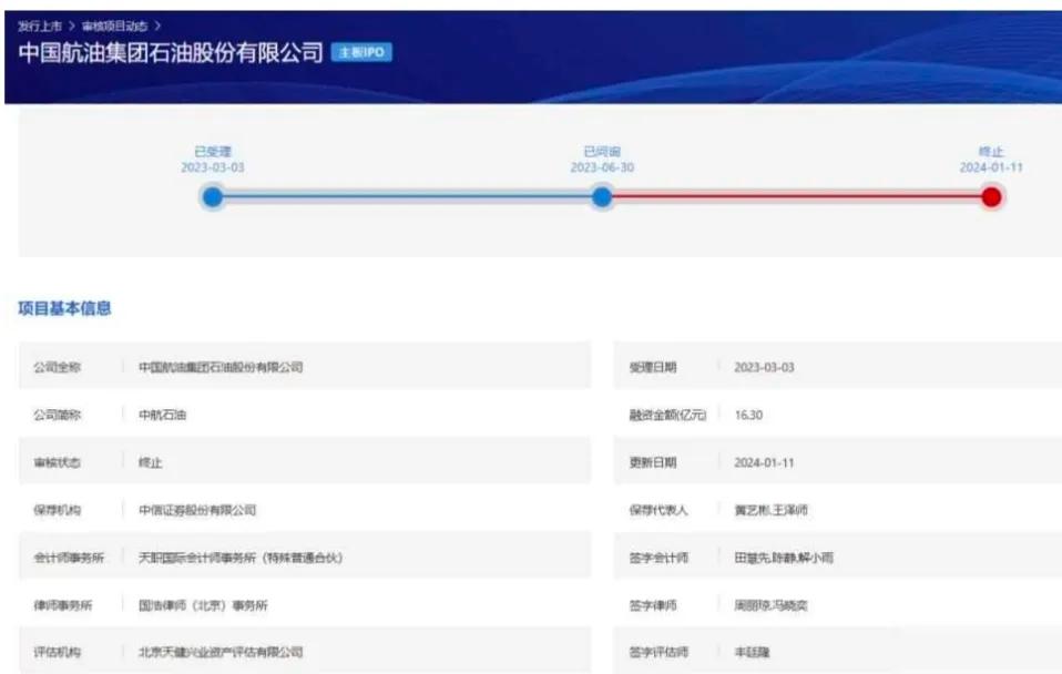 中国航油突然传出重组消息，瞬间把这家低调的央企推上风口浪尖。虽然官方只承认“正在