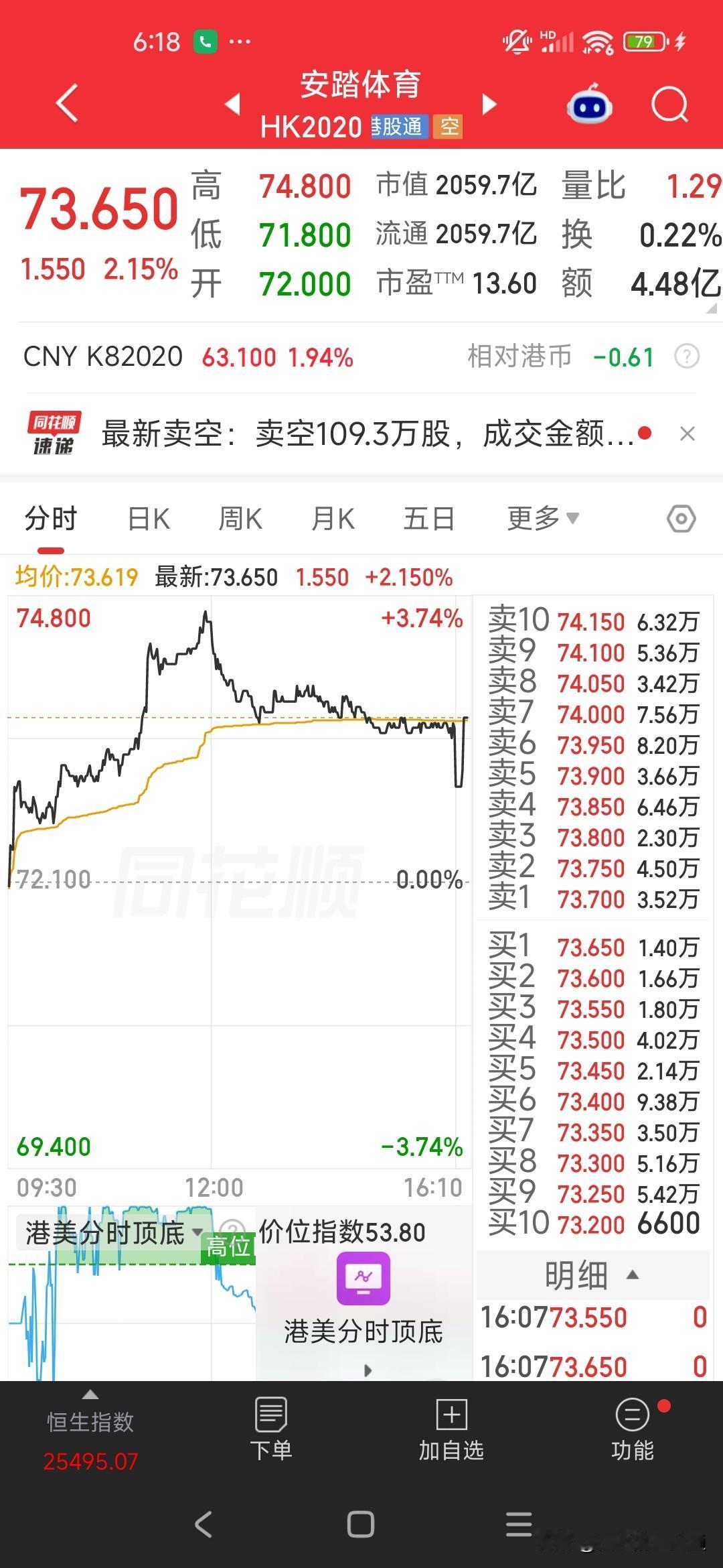 太牛了！安踏把二氧化碳做成冲锋衣
 
谁能想到？平时排放的二氧化碳、废弃渔网、咖
