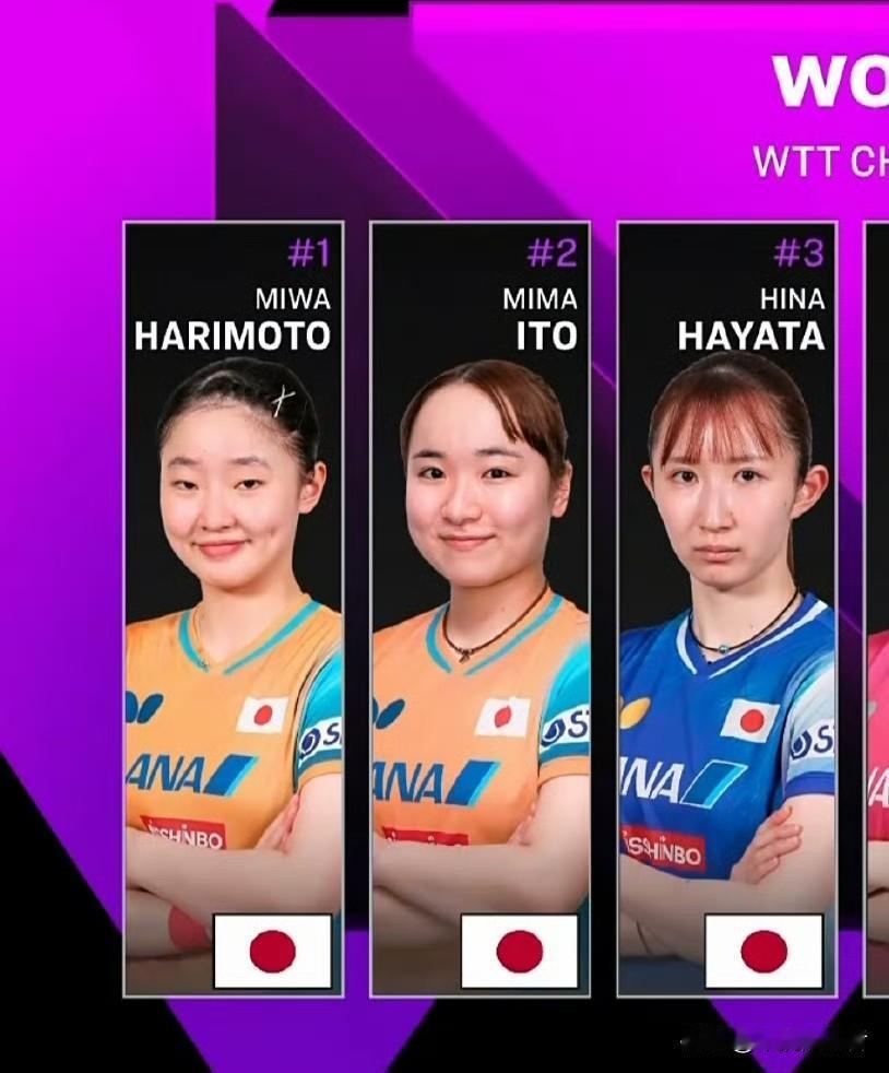 WTT法兰克福昨晚赛事亮点

日本选手在女单中占据半壁江山，张本美和、早田希娜、