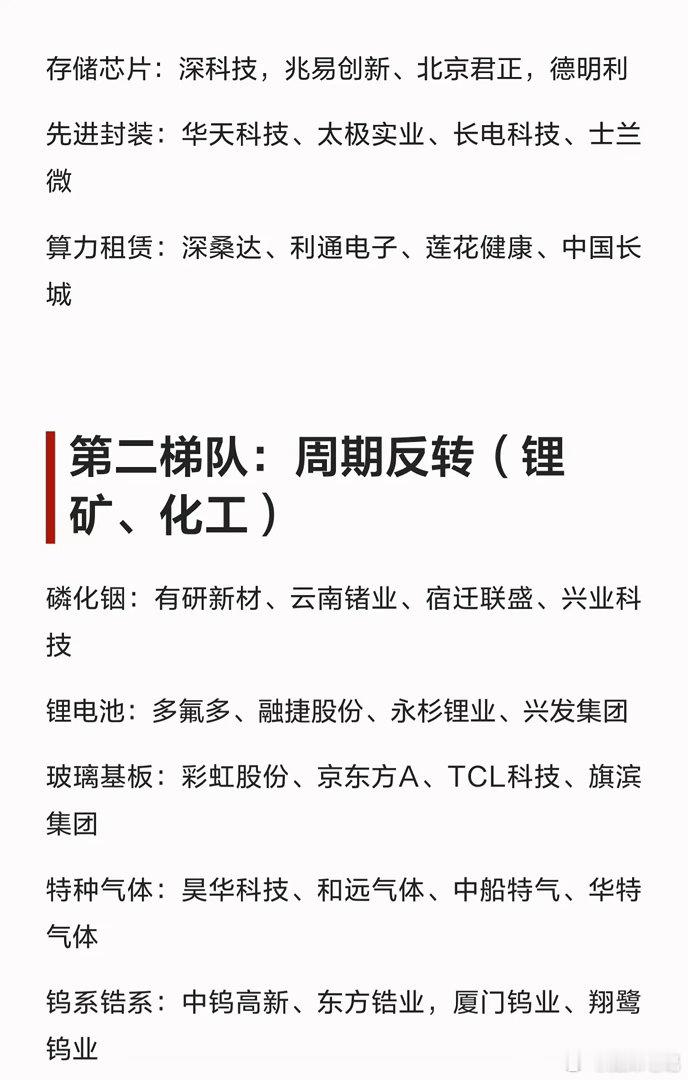 🔥2026年中报预增方向已明朗！三大热门梯队曝光，谁是真龙头？ 