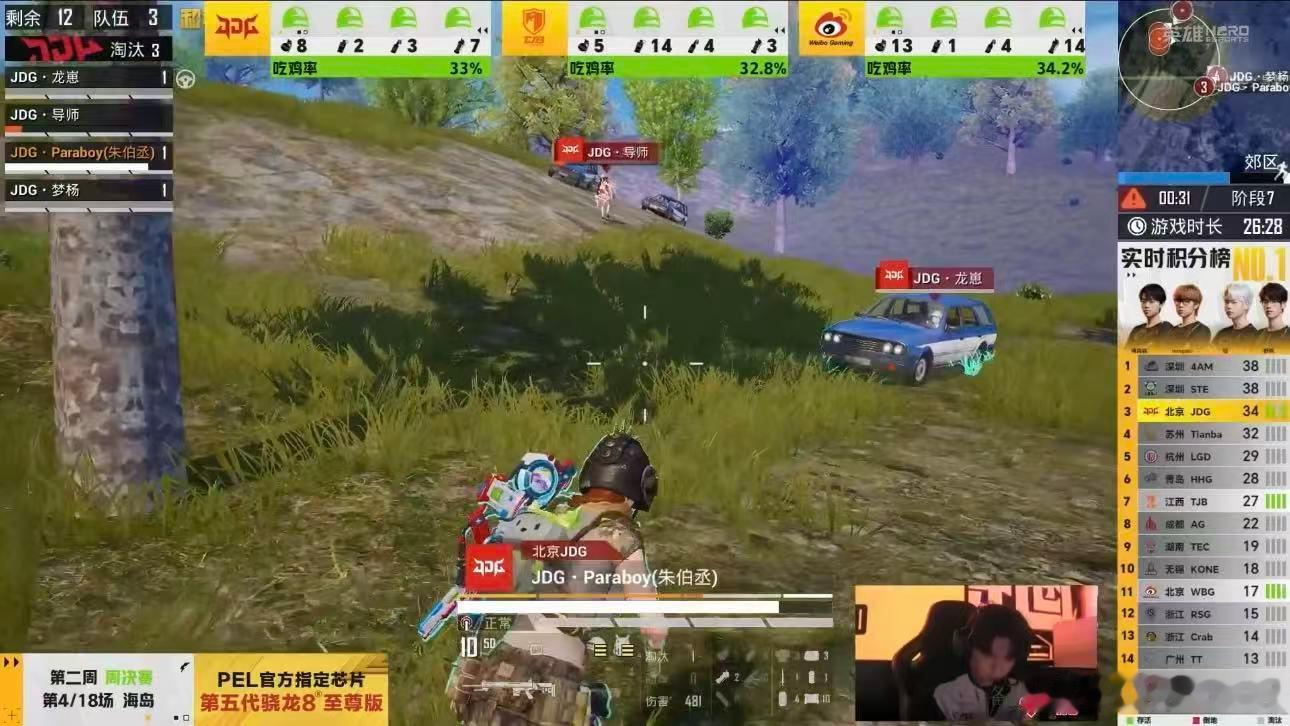 JDG周决赛满编吃鸡 全员完整进圈运营稳健，分工架枪与侧翼包抄配合流畅，抓住对手