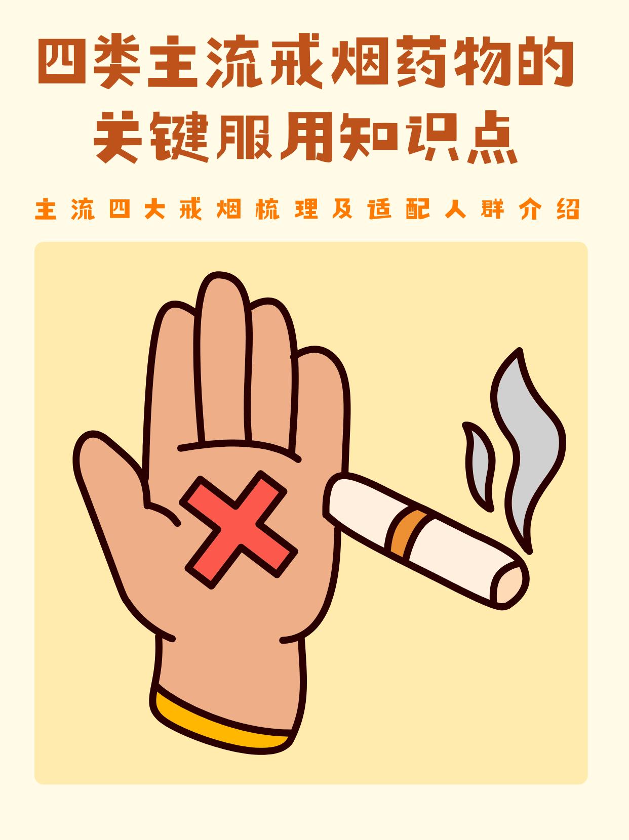 四款主流戒烟辅助品：实用特点与注意事项 目前市面上的戒烟辅助手段各有特...