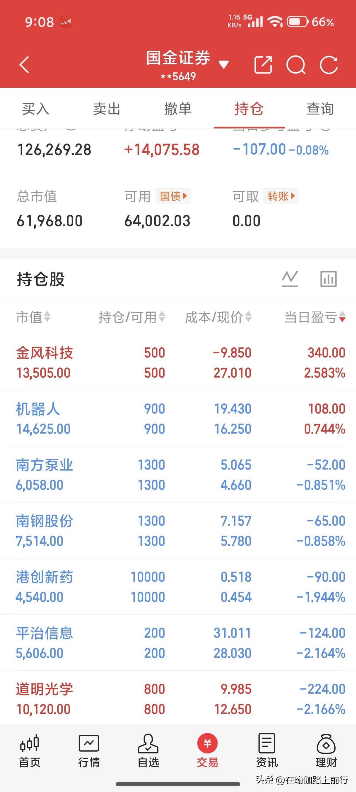 十万想变百万。今天自动逆回购为什么没成？？？