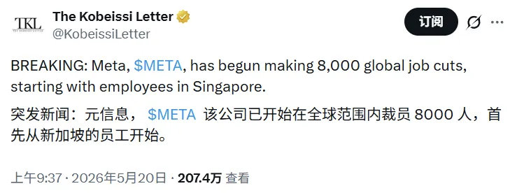Meta又又又裁员了，这次解雇约 8000 名员工。 