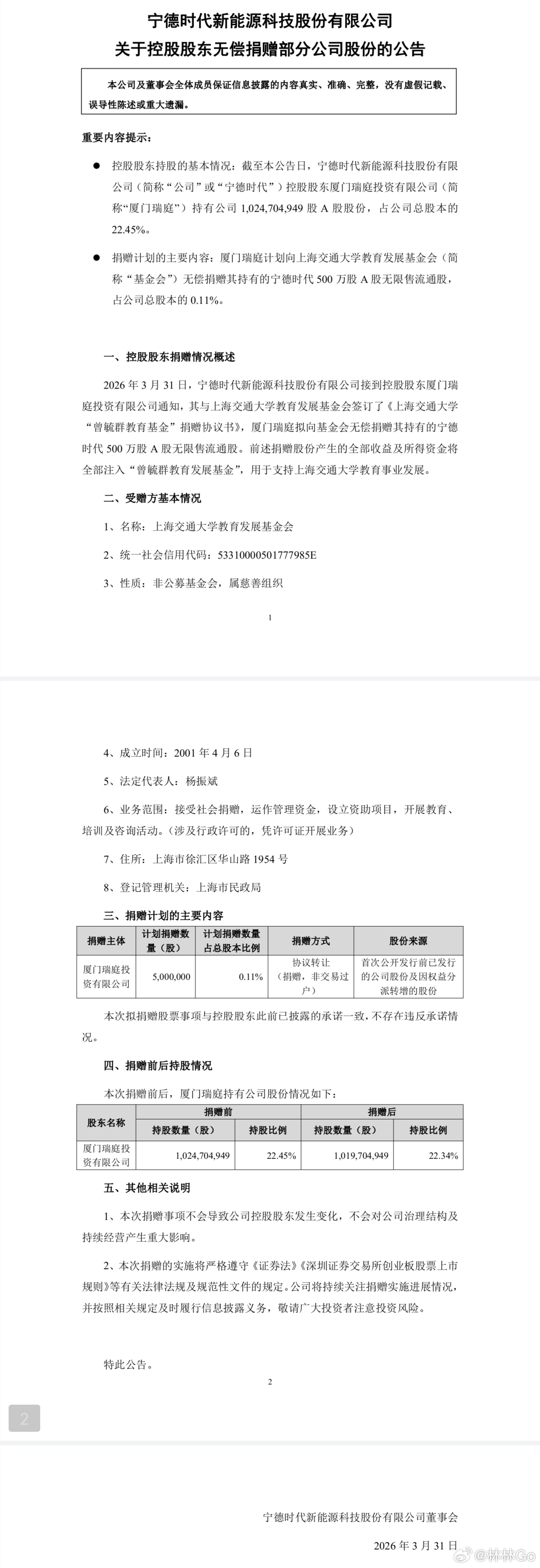 宁德时代发布公告，公司董事长曾毓群向上海交通大学教育发展基金会捐赠其个人持有的公