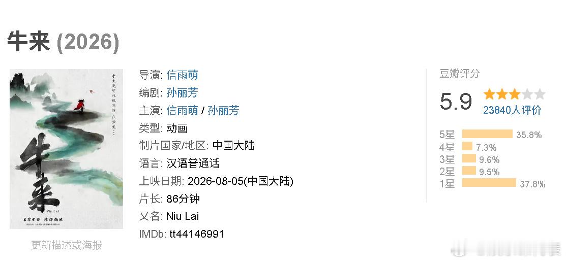 牛来豆瓣5.9分牛来豆瓣开分5.9分 有35.8%的人打出5星…… 
