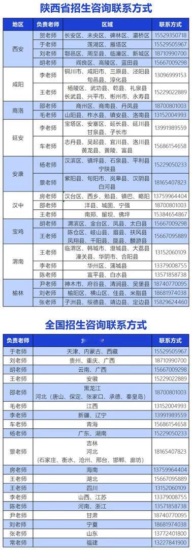 西安外事学院爱上西安外事学院 刚刷到西安外事学院2026招生推文，真心觉得今年政