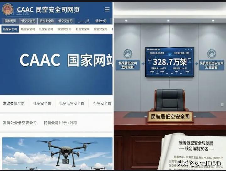民航局新设"低空安全司"：万亿低空经济，终于有人管"飞"的了
·
近日中国民航局