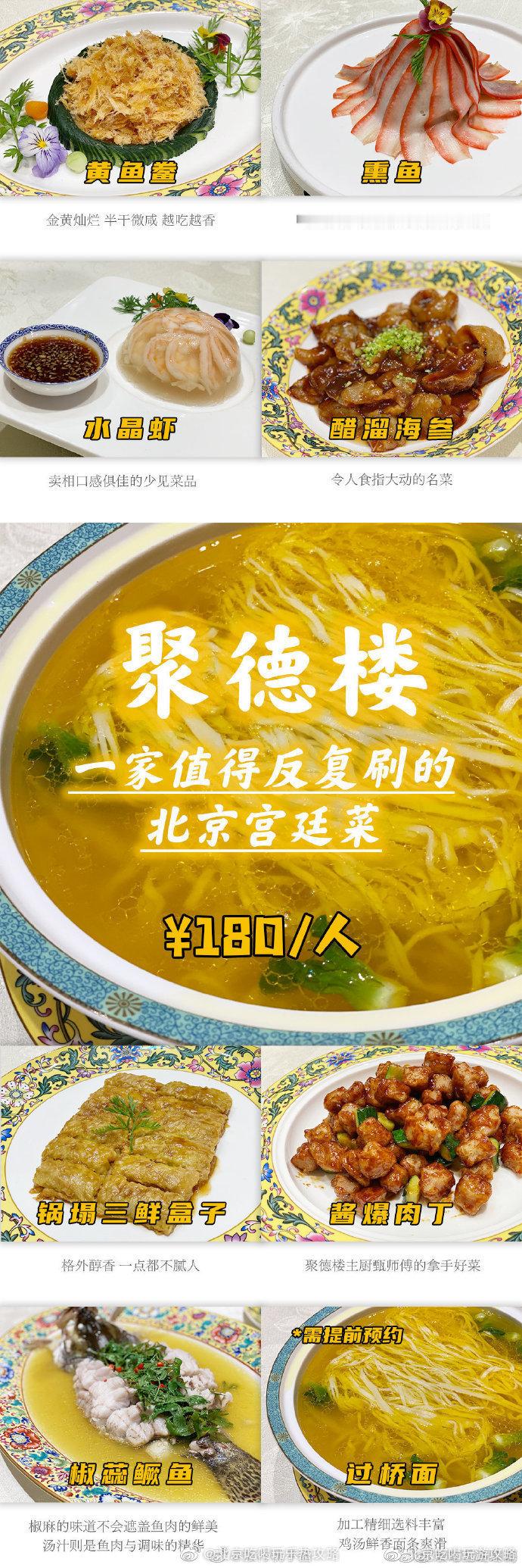 你的北京美食攻略准备好了吗？ 