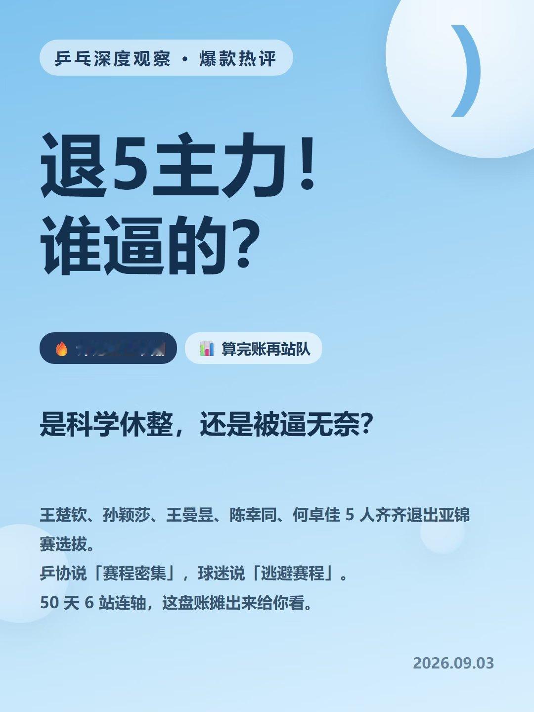 8月29日，乒协官网公示：王楚钦、孙颖莎、王曼昱、陈幸同、何卓佳五人自愿放弃亚锦