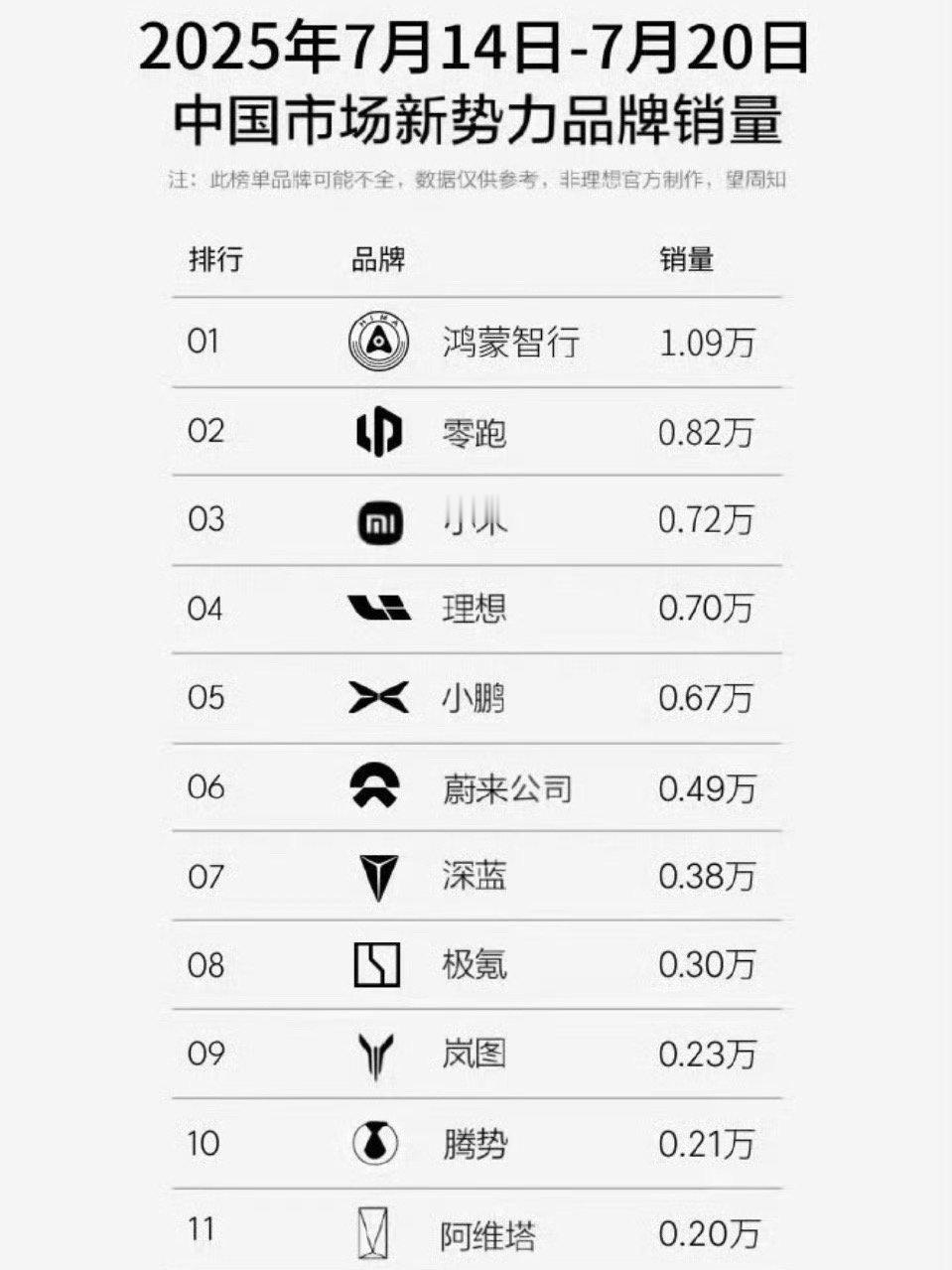 咋又合起来了，一会分一会合，什么意思呀？ ​​​