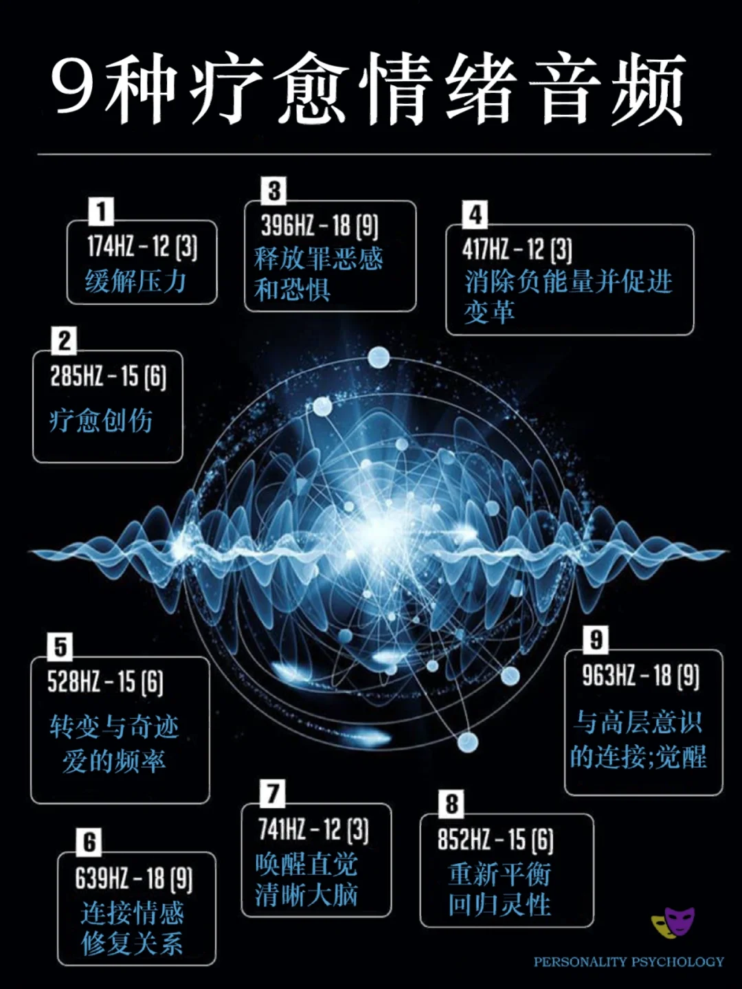 9种疗愈情绪的声音频率