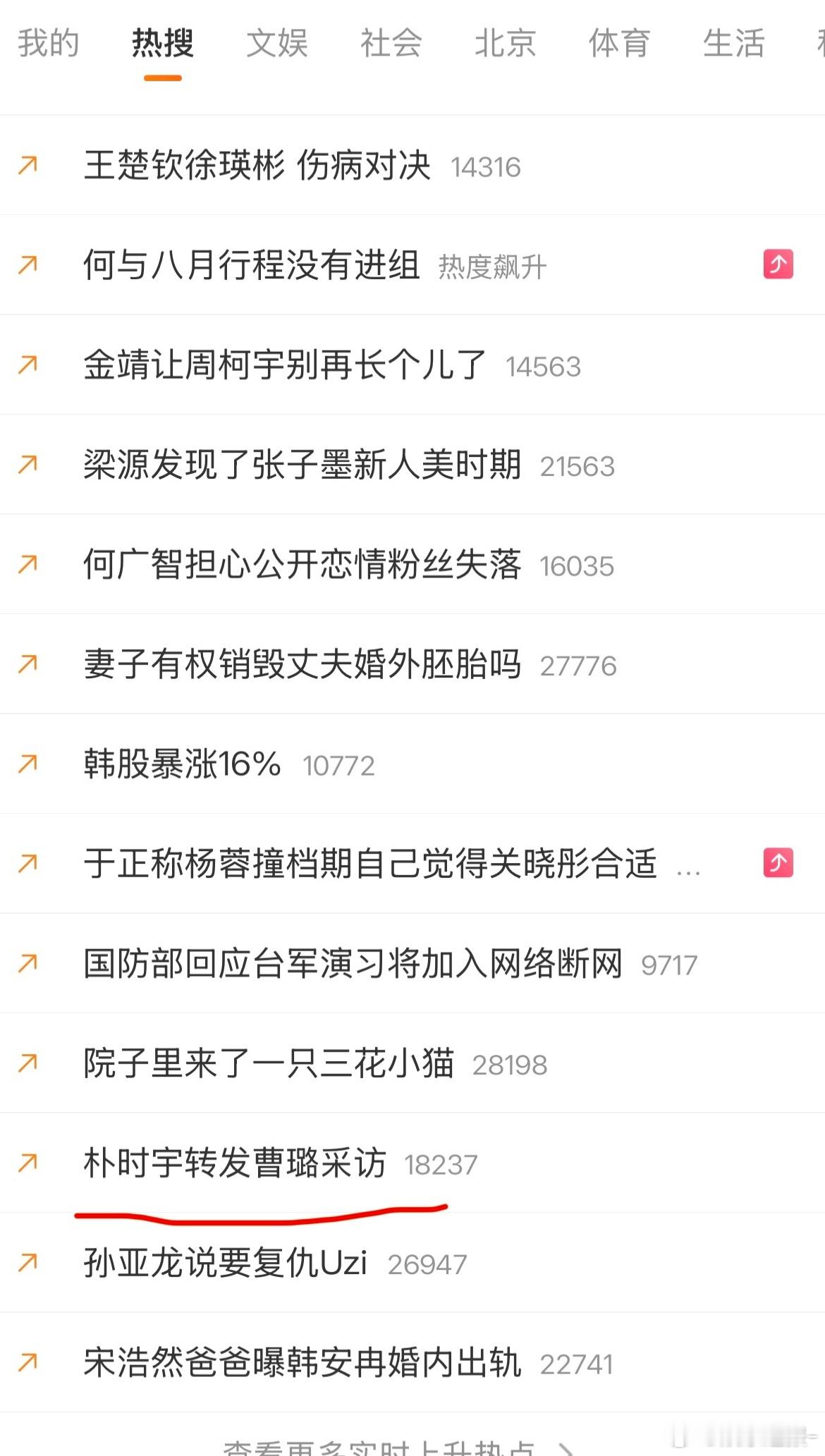 朴时宇转发曹璐采访时宇这个热度，采访也出词了🔥🔥🔥 