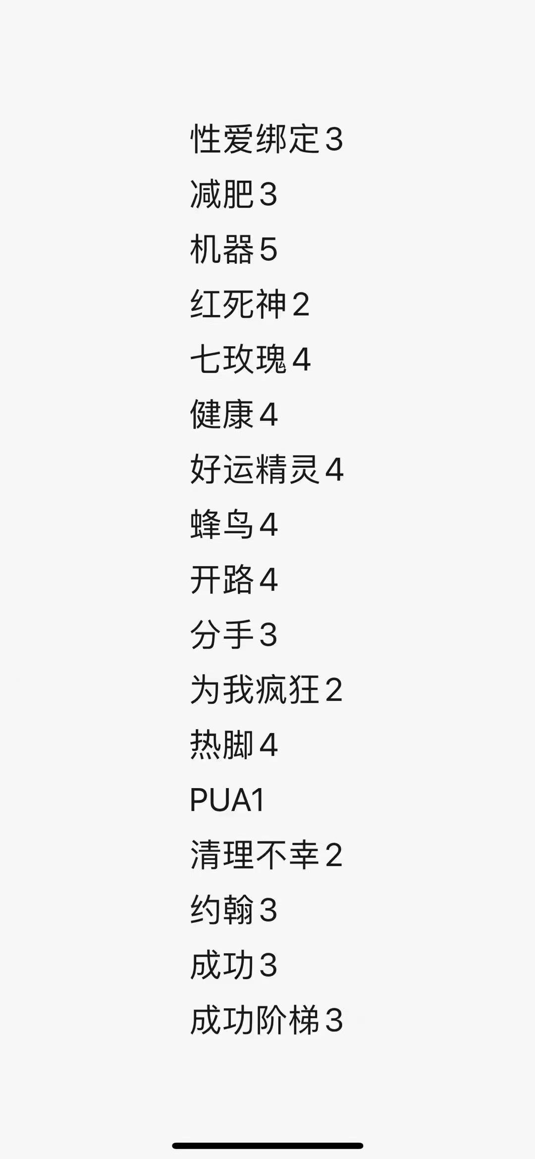 #魔法蜡烛[超话]# 可预约小蜡烛在更新！ ​​​